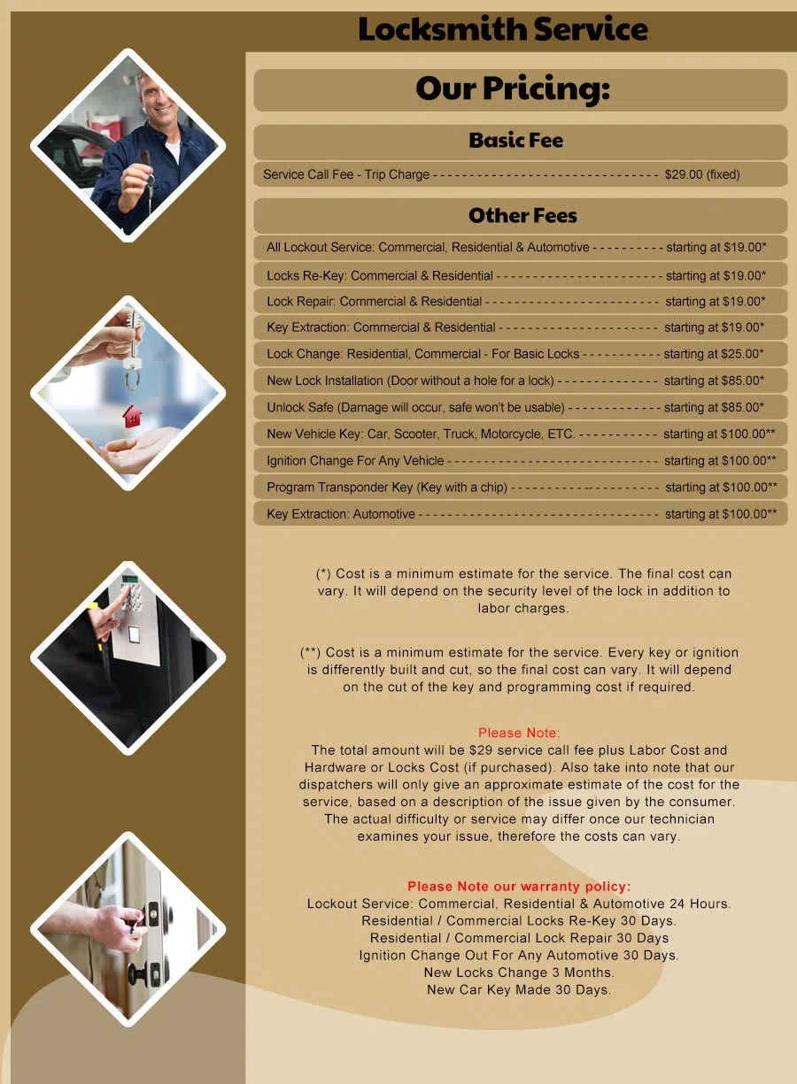 Westmont Locksmith Store Westmont, IL 630-518-9423